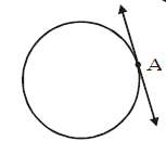 Circles, Class 10, Maths Detailed Chapter Notes