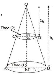 Class 10 Maths,CBSE Class 10,Maths,Class 10,Surface Area and Volumes