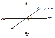 NCRT,Question and Answer,Important,Class 9 Mathematics,CBSE Class 9