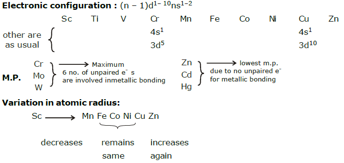 D Block Elements (Transition), Class 12, Chemistry Detailed Chapter Notes