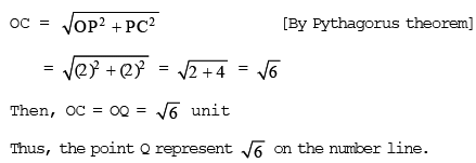 Class IX,Important Notes,Maths,Number Systems,Rational Numbers,Irrational Number