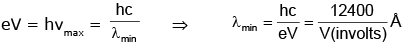 Atoms - Chapter Notes, Class 12, Physics