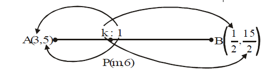 Coordinate Geometry, class X, NCERT CBSE, Question and Answers, Q and A, Important, with solutions, Mathematics