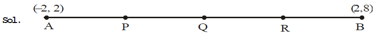 Coordinate Geometry, class X, NCERT CBSE, Question and Answers, Q and A, Important, with solutions, Mathematics