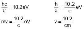Atoms - Chapter Notes, Class 12, Physics