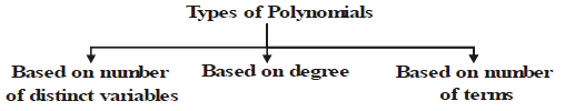 NCRT,Question and Answer,Important,Class 9 Mathematics,CBSE Class 9