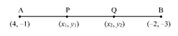 NCERT Solutions for Class 10 Maths Chapter 7 - Chapter 7: Coordinate Geometry