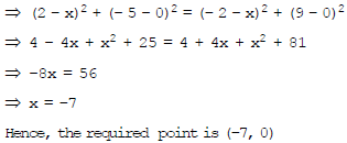 Chapter 3 - Coordinate Geometry, Solved Examples, Class 9, Maths | Mathematics for GCSE/IGCSE - Class 10