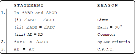 Chapter 7 - Triangles, Solved Examples, Class 9, Maths | Extra Documents & Tests for Class 9