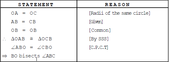 Class IX, Mathematics, NCERT, CBSE, Questions and Answer, Q and A, Important