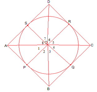 NCERT Solutions for Class 10 Maths Chapter 10 - Chapter 10: Circles