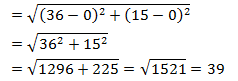 NCERT Solutions for Class 10 Maths Chapter 7 - Chapter 7: Coordinate Geometry