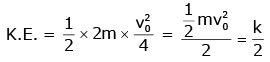 Atoms - Chapter Notes, Class 12, Physics