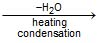 chemistry