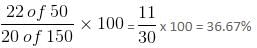 Pie Chart Questions for CAT with Answers PDF