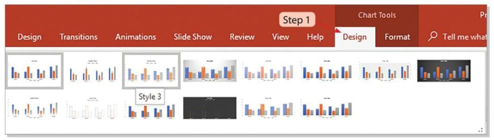 Presentation Software: Special effects Chapter Notes | Computer Studies Class 5 ICSE