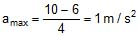 CBSE, Class XI, IIT JEE, Syllabus, Preparation, AIPMT, NCERT, Important, friction
