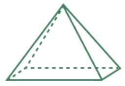 Representing 3-D in 2-D Chapter Notes | Mathematics Class 8 ICSE