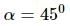 HC Verma Questions and Solutions: Chapter 14: Some Mechanical Properties of Matter- 1 | HC Verma Solutions - JEE