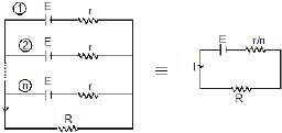 CBSE, Class 12, IIT JEE, Syllabus, Preparation, AIPMT, NCERT, Important, Current, Electricity