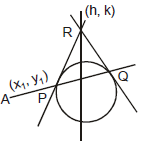 Circles - Conic Sections, Class 11, Mathematics