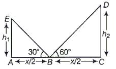 Daily Practice Questions Questions for CAT with Answers PDF