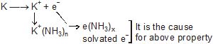 chemistry