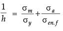 GATE Past Year Questions: Static, Dynamic Loading & Failure Theories | Design of Machine Elements - Mechanical Engineering