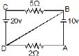 CBSE, Class 12, IIT JEE, Syllabus, Preparation, AIPMT, NCERT, Important, Current, Electricity