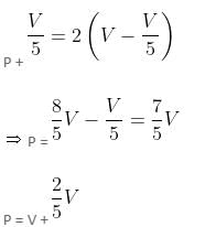 Percentages Questions for CAT with Answers PDF