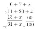 Mixtures and Alligations Questions for CAT with Answers PDF