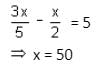 Profit, Loss & Discount Questions for CAT with Answers PDF