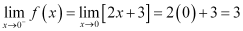 Limits and Derivatives, Class 11, Maths NCERT Solutions - Government Jobs