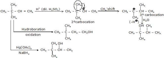Hydrocarbons, CBSE, Class XI, IIT JEE, Syllabus, Preparation, AIPMT, NCERT, Important, Alkanes, Alkenes, Alkynes