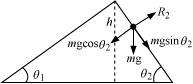 System Of particles And Rotational Motion, NCERT Solutions, Class 11, Physics