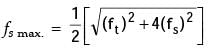 GATE Past Year Questions: Static, Dynamic Loading & Failure Theories | Design of Machine Elements - Mechanical Engineering