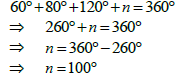 NCERT Solutions for Class 8 Maths - (Ex - 3.1) - Chapter 3: Understanding Quadrilaterals, Maths