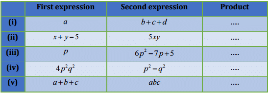 NCERT Solutions (Ex - 9.1,9.2,9.3) - Algebraic Expressions, Class 9, Maths - Class 8