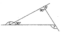 NCERT Solutions for Class 8 Maths - (Ex - 3.1) - Chapter 3: Understanding Quadrilaterals, Maths