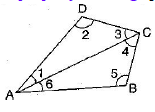 NCERT Solutions for Class 8 Maths - (Ex - 3.1) - Chapter 3: Understanding Quadrilaterals, Maths