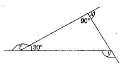 NCERT Solutions for Class 8 Maths - (Ex - 3.1) - Chapter 3: Understanding Quadrilaterals, Maths