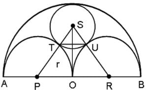 Geometry Questions for CAT with Answers PDF