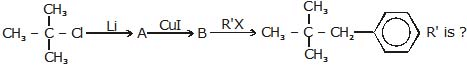 Hydrocarbons, CBSE, Class XI, IIT JEE, Syllabus, Preparation, AIPMT, NCERT, Important, Alkanes, Alkenes, Alkynes