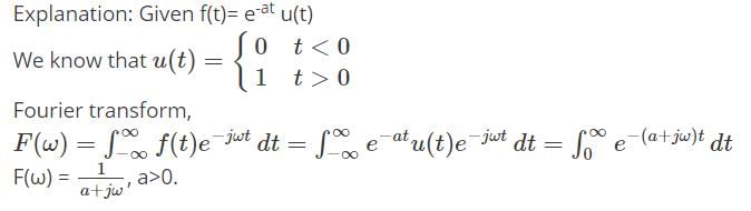 Fourier Transform & Its Properties | Signals and Systems - Electrical Engineering (EE)