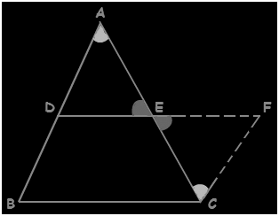 MID POINT THEOREM - Class 9