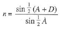 Angle of Deviation - Maths, Class 10
