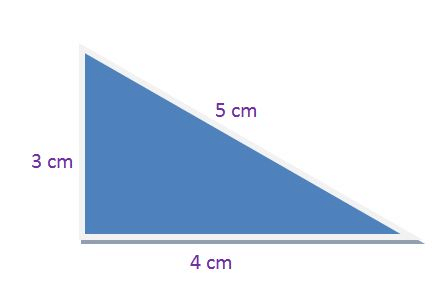 Pythagoras Theorem - Class 10