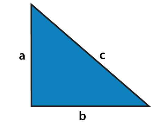 Pythagoras Theorem - Class 10