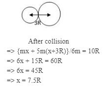 MCQ: Centre of mass and collision, Class 11 - Physics