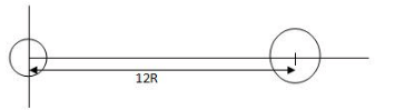 MCQ: Centre of mass and collision, Class 11 - Physics
